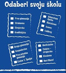 “Odaberi svoju školu” – digitalna brošura