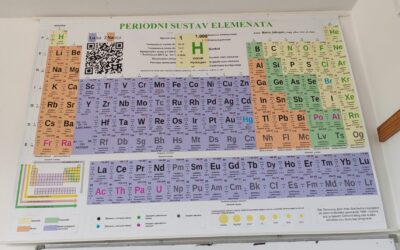 Emotivan susret generacije 1996. i vrijedna donacija Marija Jakopca našoj školi